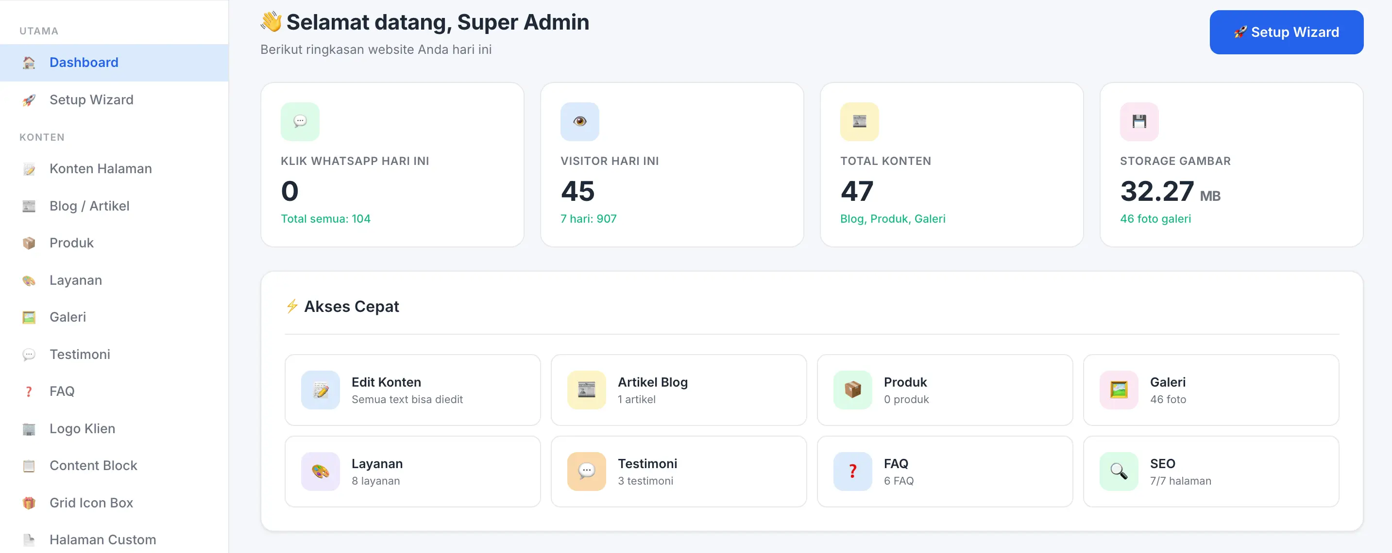 Fitur Dashboard di panel admin Digifren